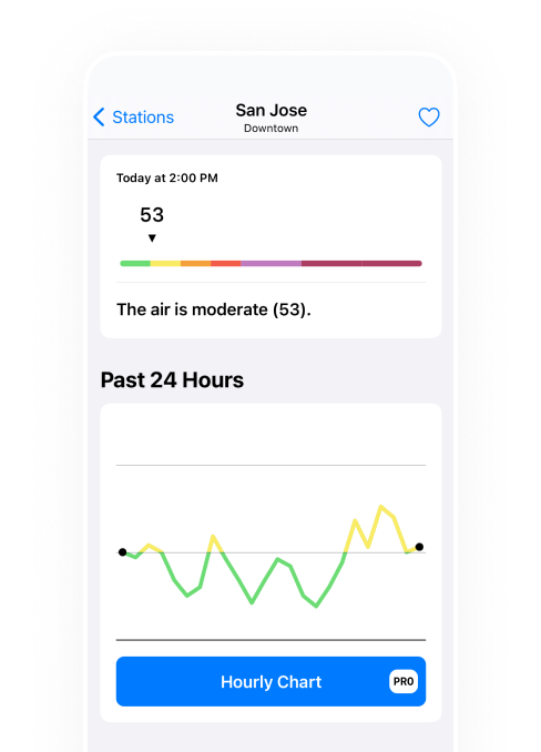 Screenshot of iOS app showing detailed site information